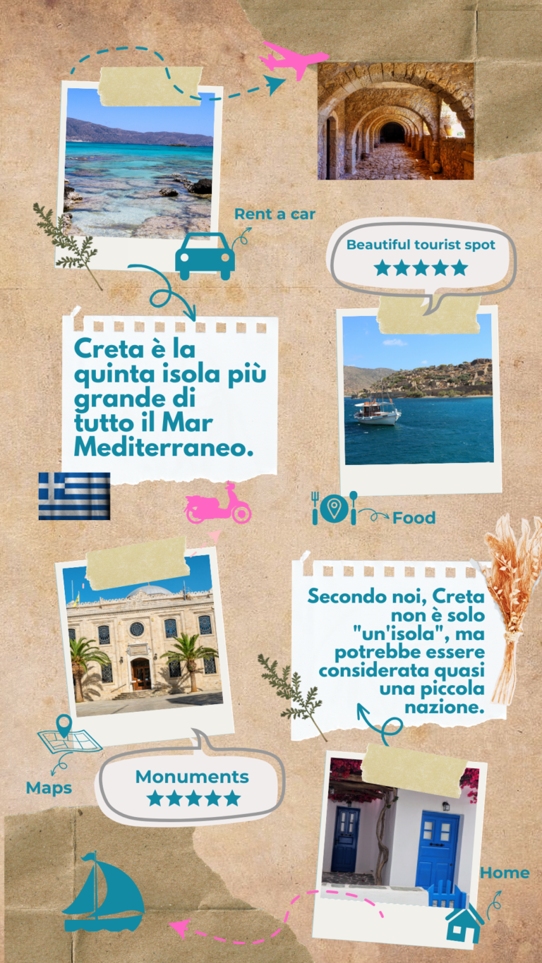 Creta itinerario personalizzato Crete island